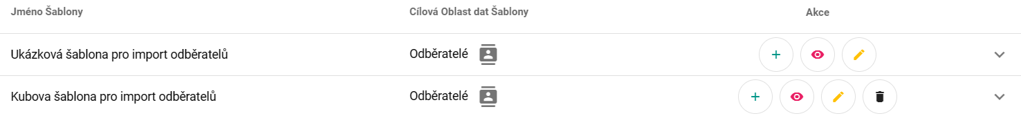 Přehled šablon importů